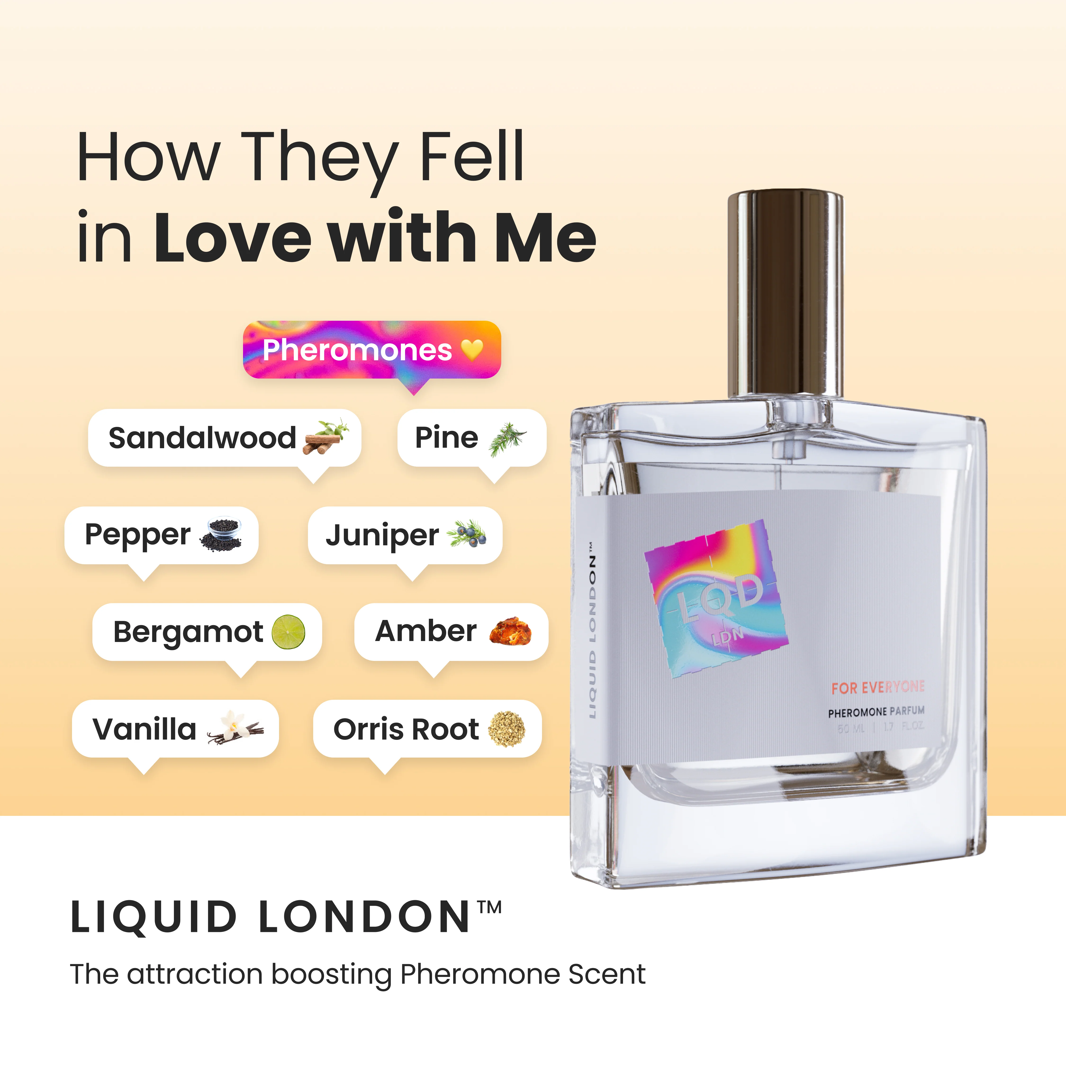 For Everyone | V1 | Pheromone Perfume - Image 3
